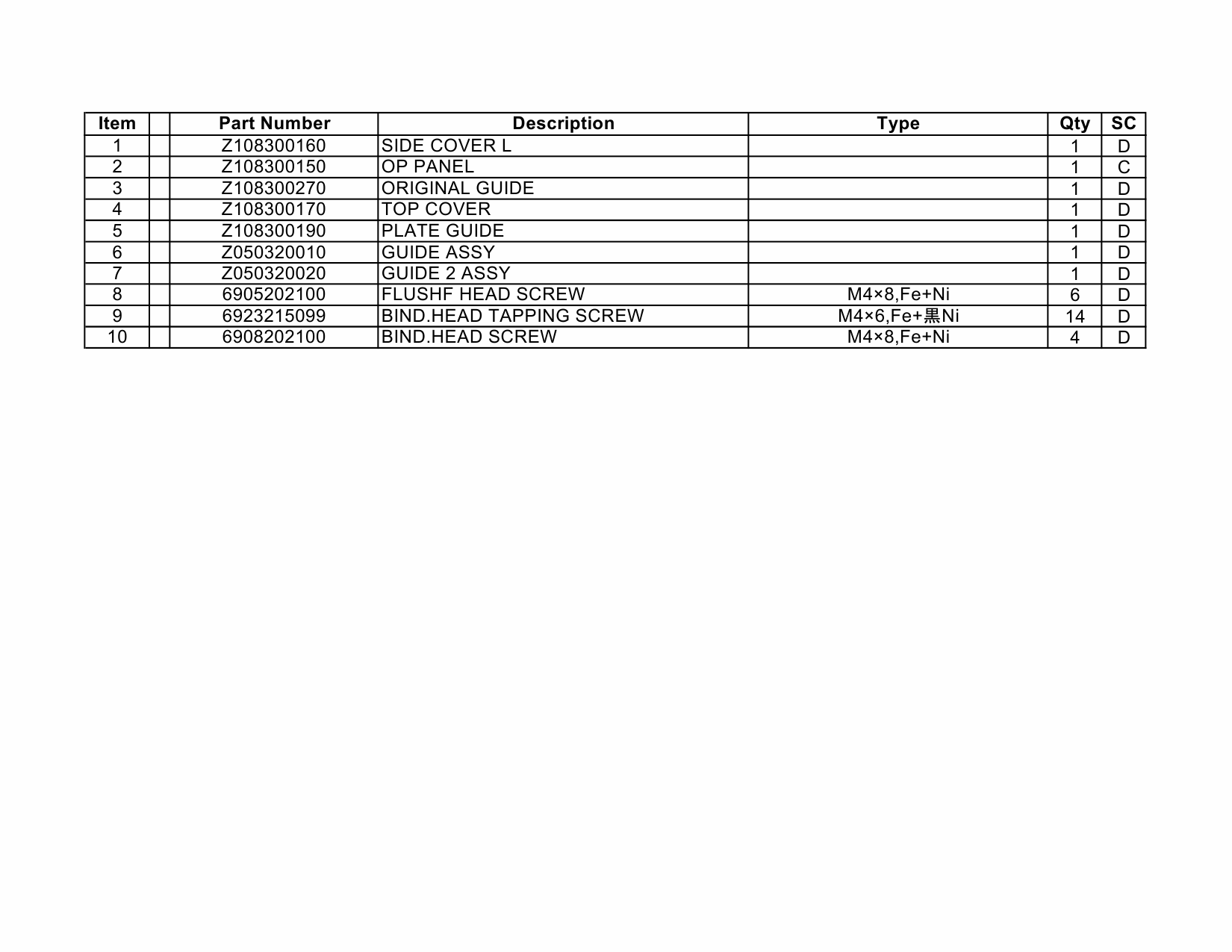 KIP 600 Parts Manual-2